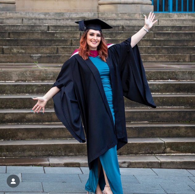 Sheffield Hallam University Bachelors Graduation Set (Hire)
