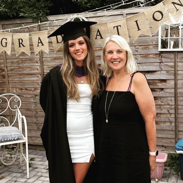 Southampton Solent Bachelors Graduation Set