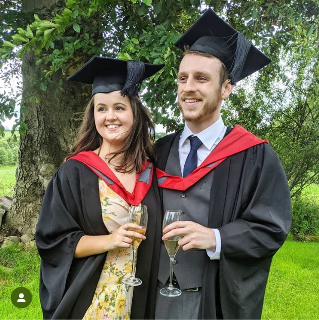Staffordshire University Bachelors Graduation Set (Hire)